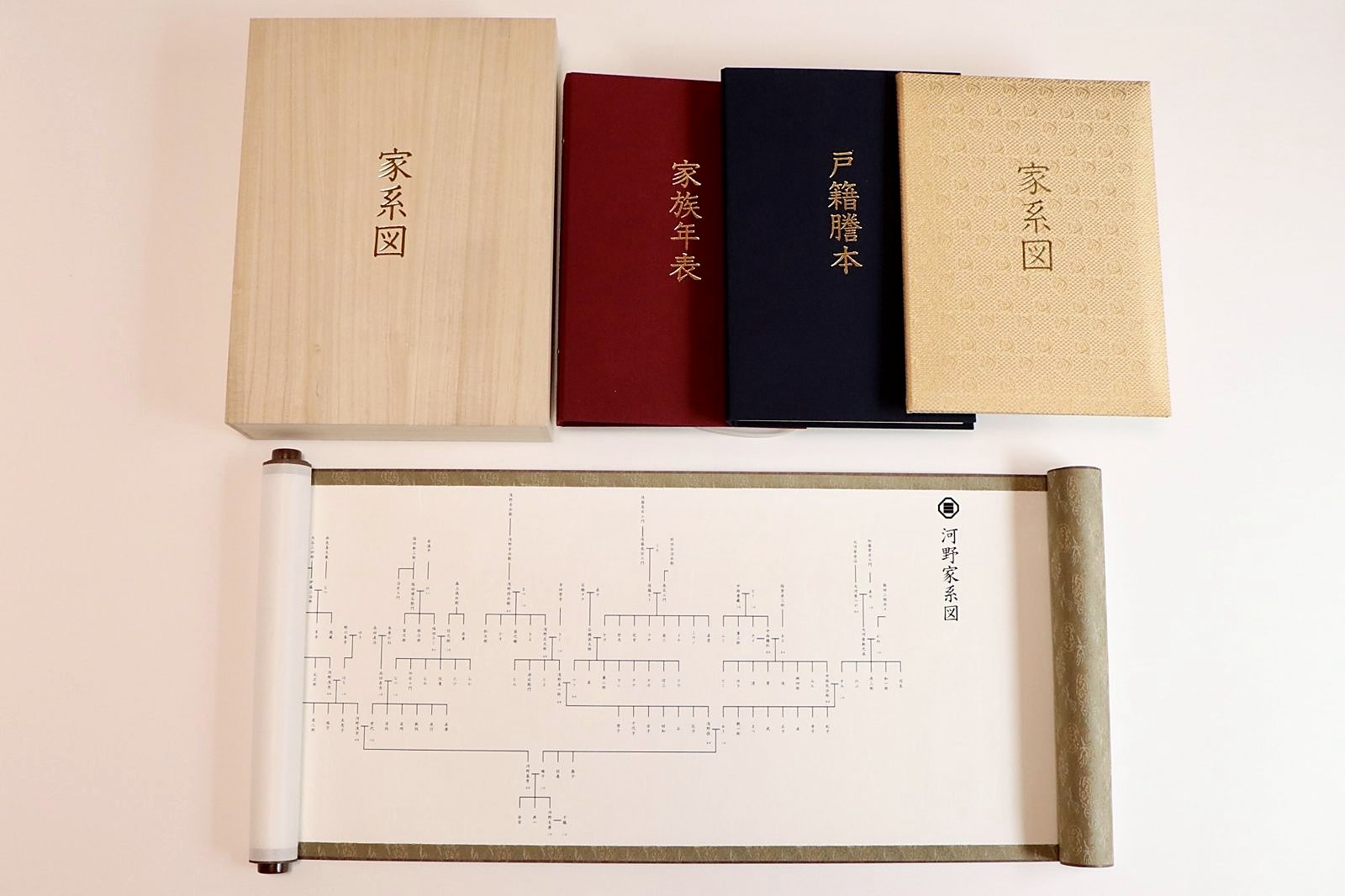 Kakeizu Plus